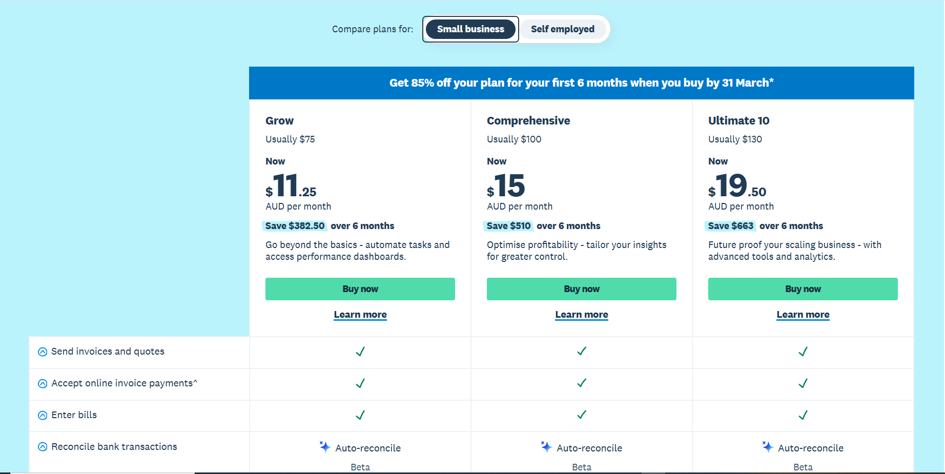 Xero AU Pricing
